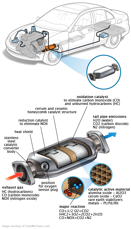 See P166E repair manual